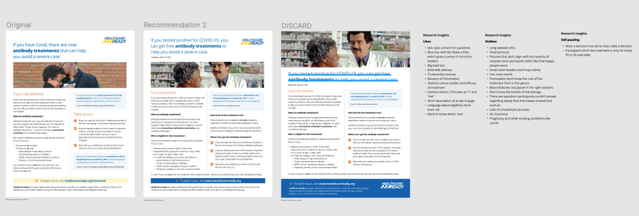 Evolution of flyers based on experience research