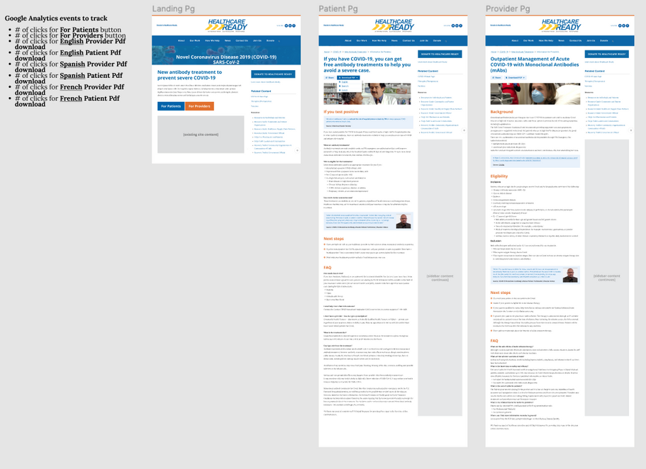 Website content design