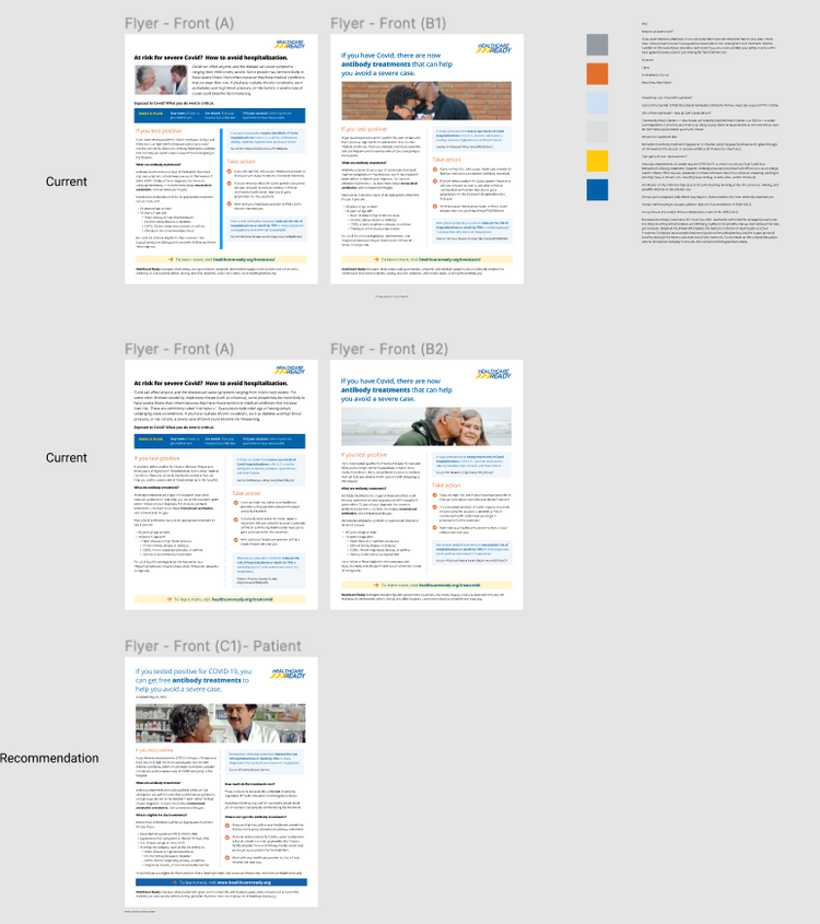 Edits and proofreading based on research insights