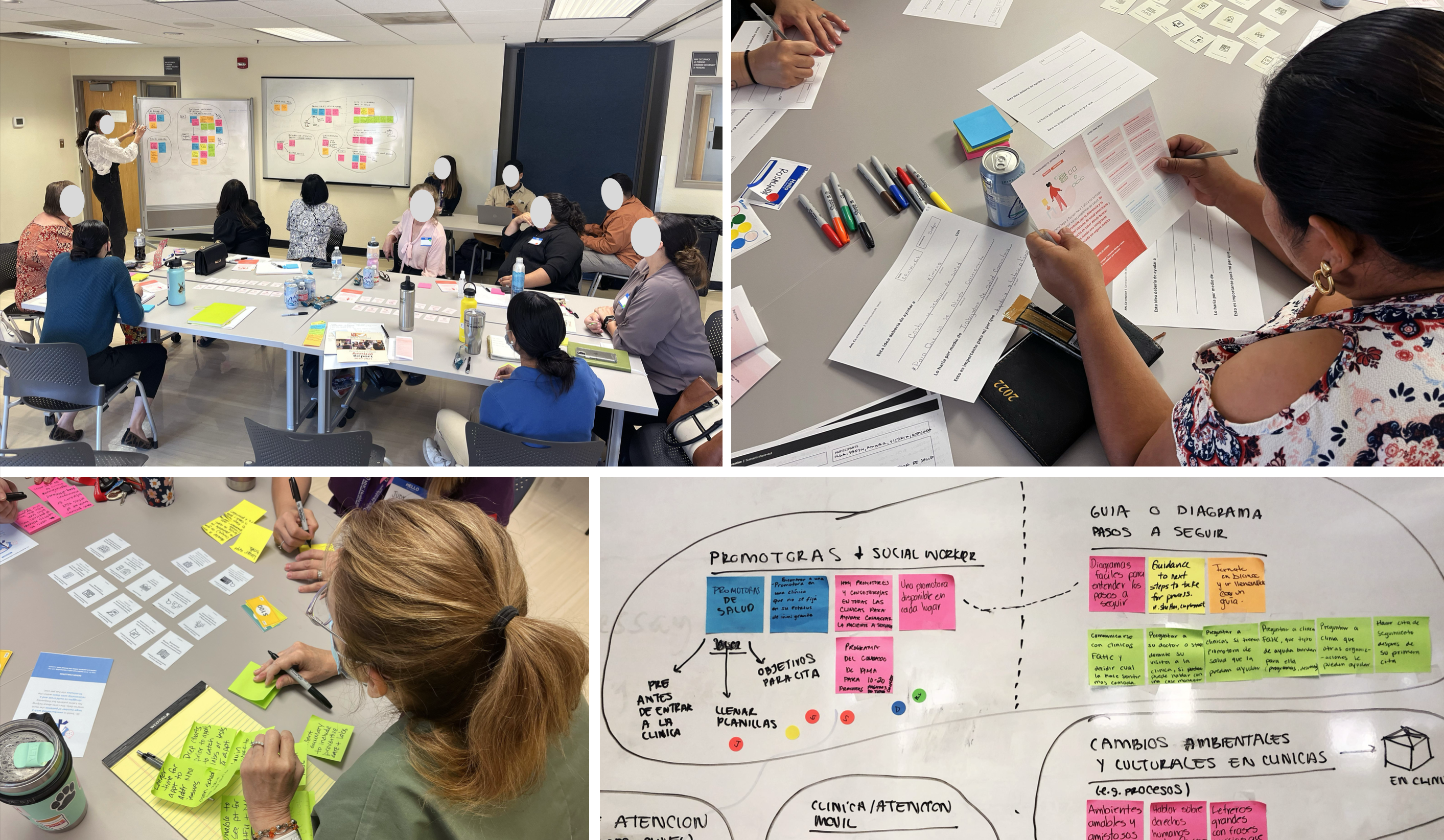 Co-creation sessions