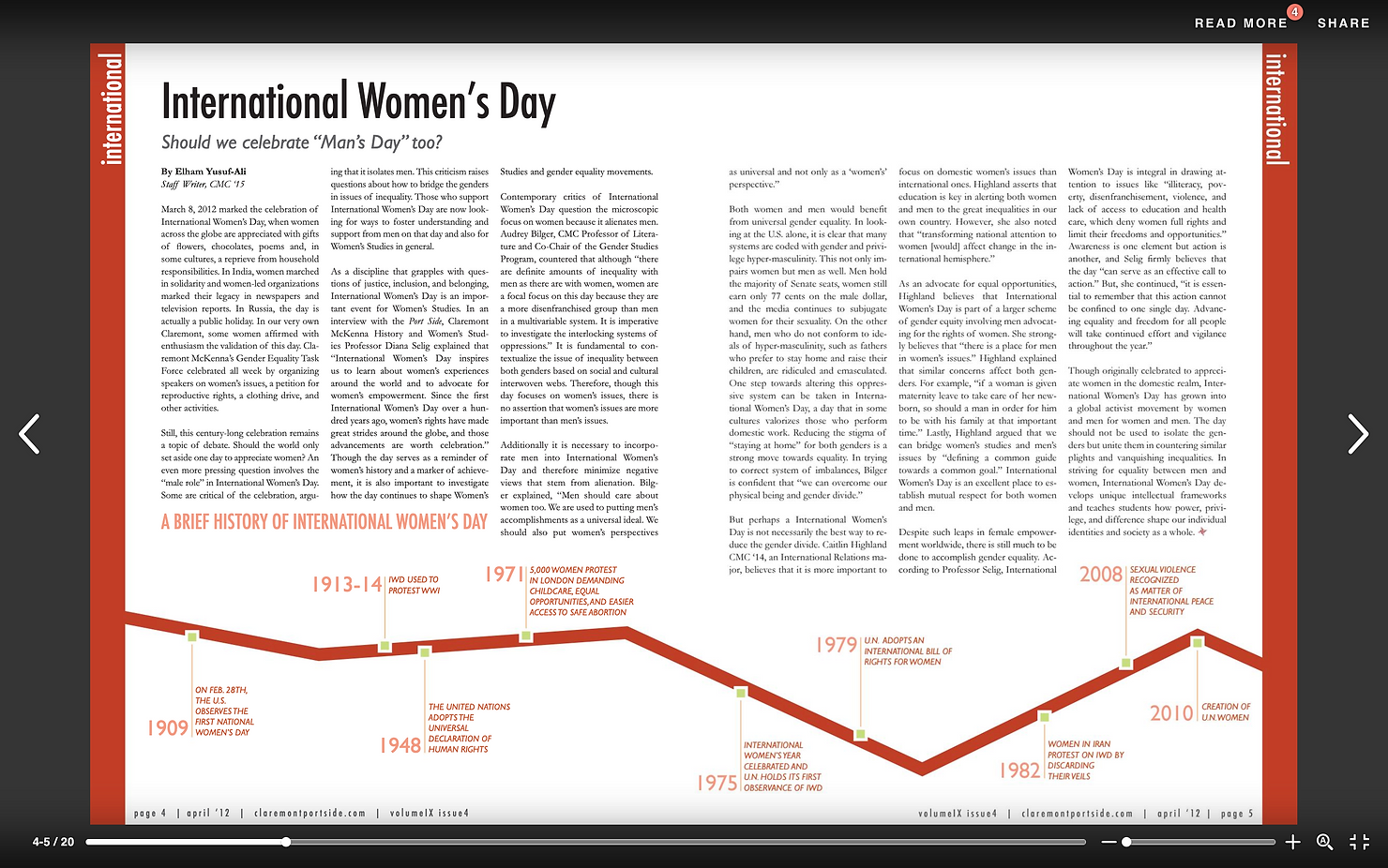 International Women's Day article.